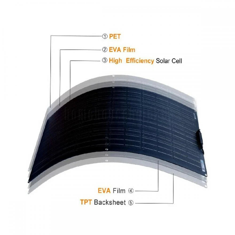 200W 18V Flexible Solar Panel Module 18V High Efficiency Battery Charger Module Waterproof Monocrystalline Boat Car RV Marine