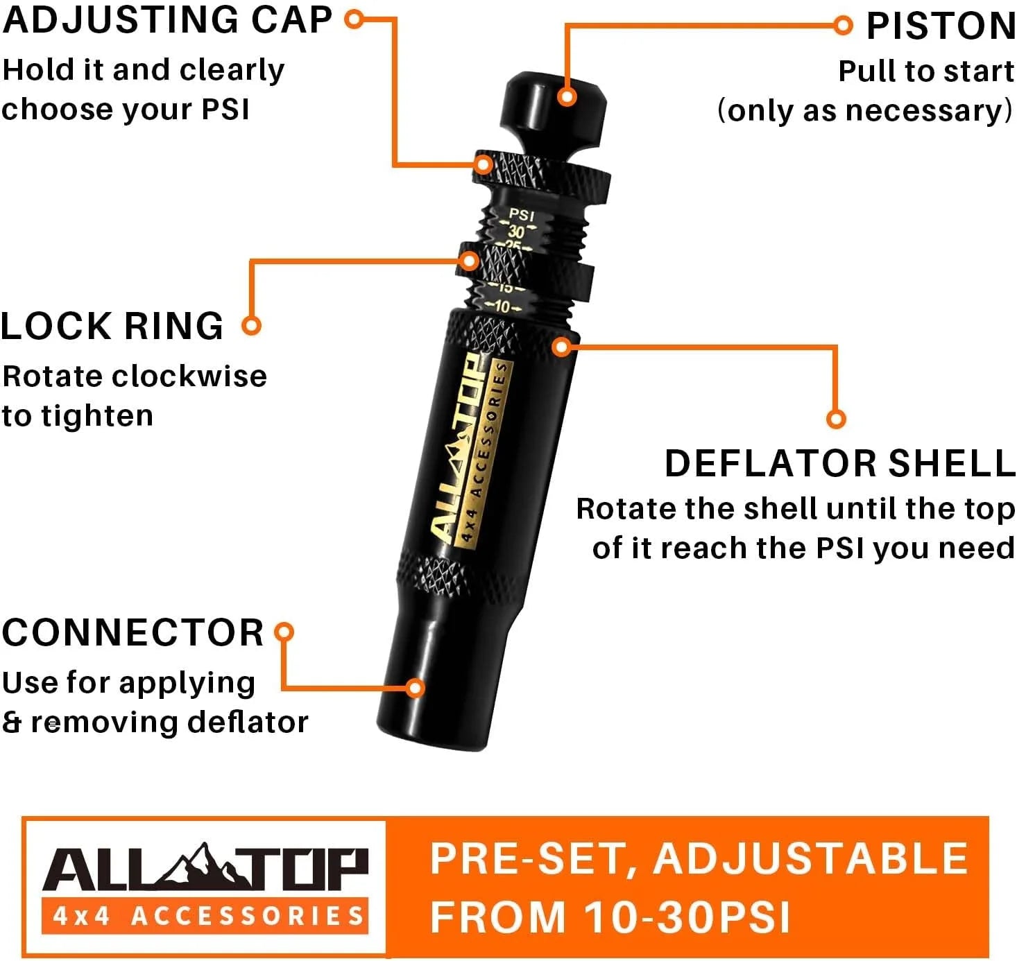 Auto-Stop Tire Deflator Valve Kit