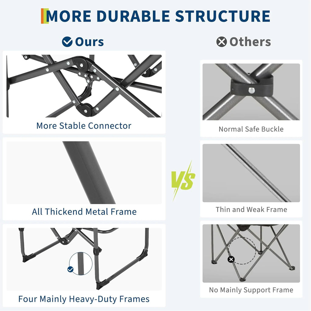 Portable Folding Directors Chair with Side Table Support 181kg Chair.