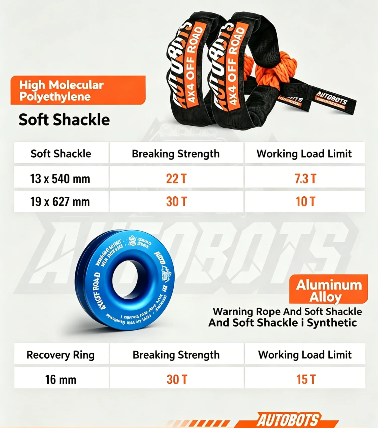 2 Winch Soft Shackle+Blue Recovery Ring Set Soft Shackle Synthetic Rope