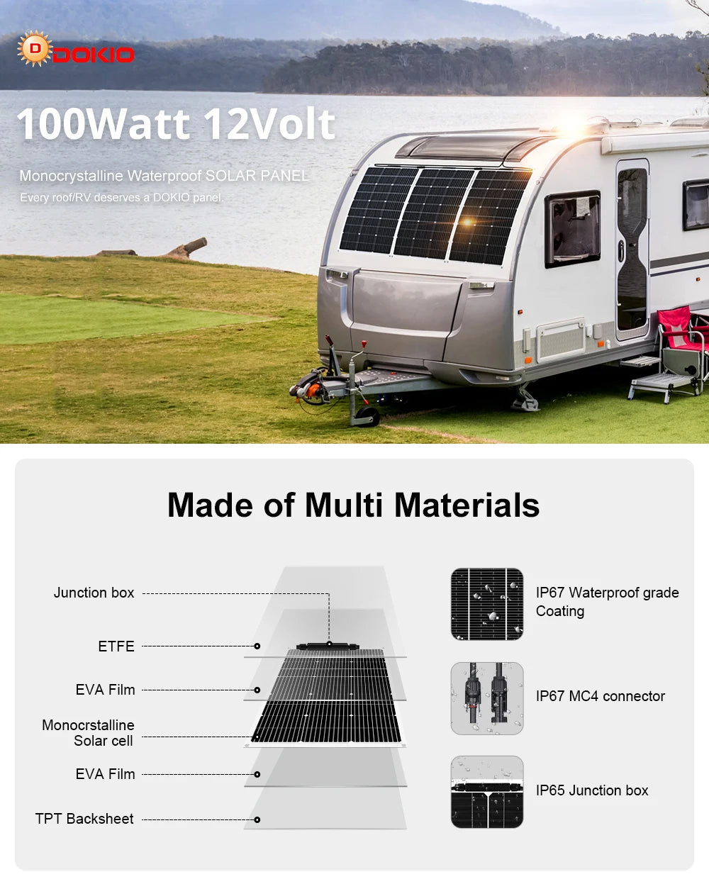 DOKIO 18V 100W Flexible Solar Panel Complete With 12V Battery Charging Controller
